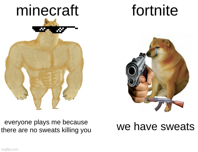 Buff Doge vs. Cheems | minecraft; fortnite; everyone plays me because there are no sweats killing you; we have sweats | image tagged in memes,buff doge vs cheems | made w/ Imgflip meme maker