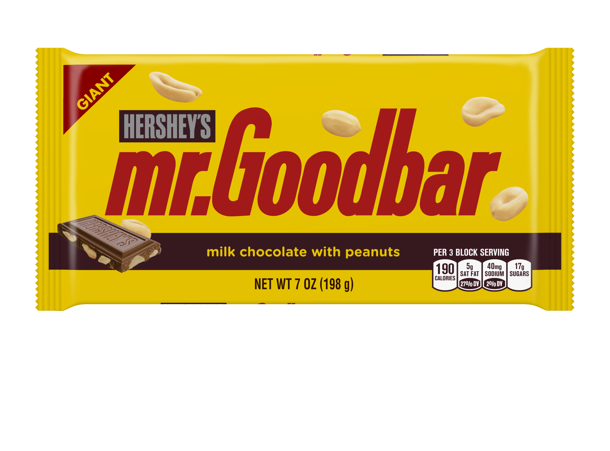 High Quality Mr. Goodbar Blank Meme Template