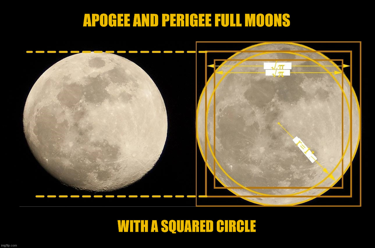 Apogee and Perigee full moons with a squared circle. |  APOGEE AND PERIGEE FULL MOONS; WITH A SQUARED CIRCLE | image tagged in full moon,the golden ratio,the squared circle,phi,fibonacci,geometry | made w/ Imgflip meme maker