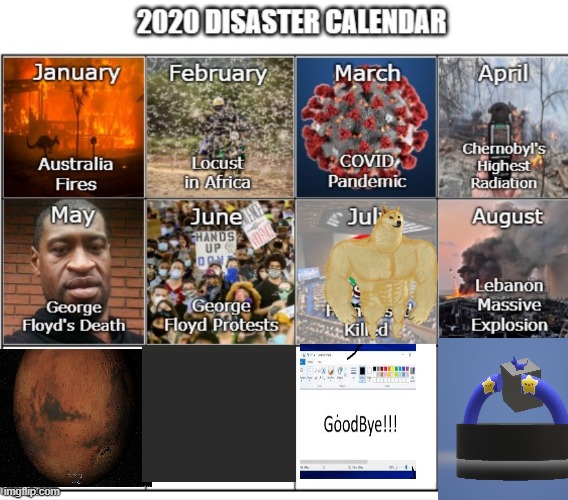 YAS REAL UPDATED | image tagged in 2020 disaster calendar,distracted boyfriend | made w/ Imgflip meme maker