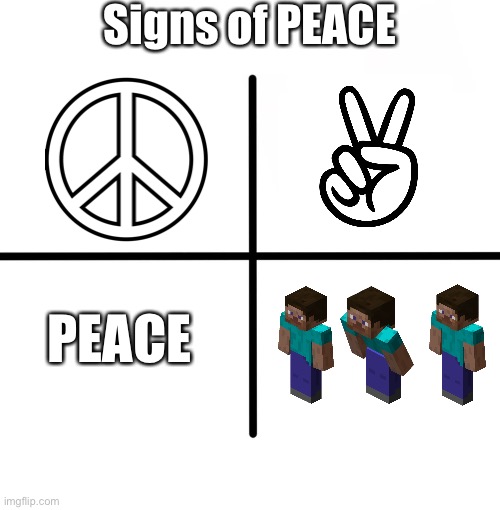 Signs of PEACE | Signs of PEACE; PEACE | image tagged in memes,minecraft | made w/ Imgflip meme maker