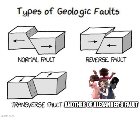 I'm sorry Phillip, you angel, you deserve better (Anthony, I'm not apologizing to you, noob) | ANOTHER OF ALEXANDER'S FAULT | image tagged in types of faults | made w/ Imgflip meme maker