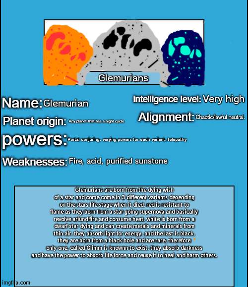I made one on my oc Glimm so I thought id clear some stuff up about his species. coudnt include all powers and weaknesses though | Glemurians; Very high; Glemurian; Chaotic/lawful neutral. Any planet that has a night cycle; Portal conjuring, varying powers for each variant, telepathy; Fire, acid, purified sunstone; Glemurians are born from the dying wish of a star and come come in 3 different variants depending on the stars life stage when it died. red is resistant to flame as they born from a star going supernova and basically revolve ariund fire and consume heat. white is born from a dwarf star dying and can create metals and minerals from thin air. they absorb light for energy. and the last is black. they are born from a black hole and are rare, therefore only one, called Glimm is knownn to exist. they absorb darkness and have the power to absorb life force and reuse it to heal and harm others. | image tagged in oc species showcase | made w/ Imgflip meme maker