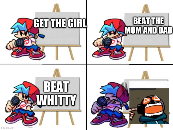 Oh no |  BEAT THE MOM AND DAD; GET THE GIRL; BEAT WHITTY | image tagged in bf_gru_presentation,friday night funkin | made w/ Imgflip meme maker