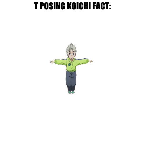 Koichi pose meme - Imgflip