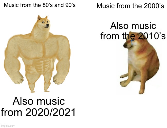 Buff Doge vs. Cheems | Music from the 80’s and 90’s; Music from the 2000’s; Also music from the 2010’s; Also music from 2020/2021 | image tagged in memes,buff doge vs cheems | made w/ Imgflip meme maker