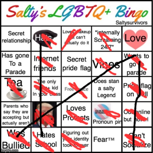 THIS IS SO FUN | image tagged in the pride bingo | made w/ Imgflip meme maker