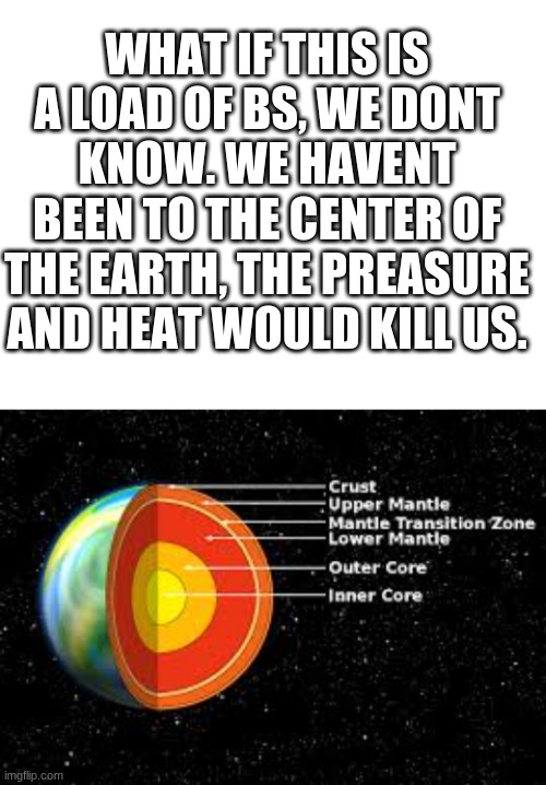 This is a load of bs | WHAT IF THIS IS A LOAD OF BS, WE DONT KNOW. WE HAVENT BEEN TO THE CENTER OF THE EARTH, THE PREASURE AND HEAT WOULD KILL US. | image tagged in blank white template | made w/ Imgflip meme maker