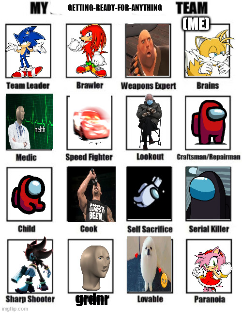 :) | GETTING-READY-FOR-ANYTHING; (ME); grdnr | image tagged in tails,sonic the hedgehog,meme man,the rock | made w/ Imgflip meme maker