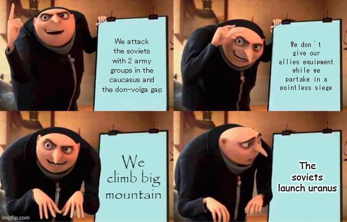 Gru's Plan Meme | We attack the soviets with 2 army groups in the caucasus and the don-volga gap; We don´t give our allies equipment while we partake in a pointless siege; We climb big mountain; The soviets launch uranus | image tagged in memes,gru's plan | made w/ Imgflip meme maker