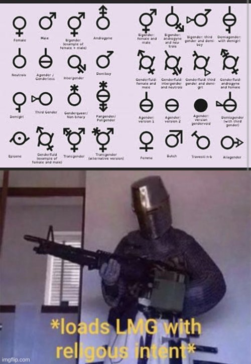 what.....in.....the.....H E C K | image tagged in loads lmg with religious intent | made w/ Imgflip meme maker