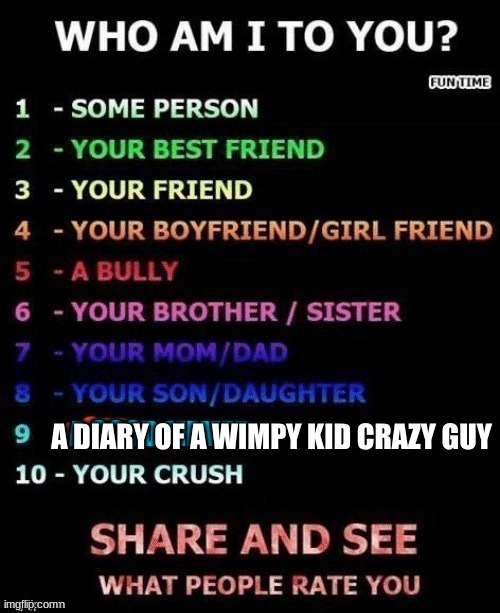 999999999999999999999999999999999999999999999999999999999999999999 | A DIARY OF A WIMPY KID CRAZY GUY | made w/ Imgflip meme maker