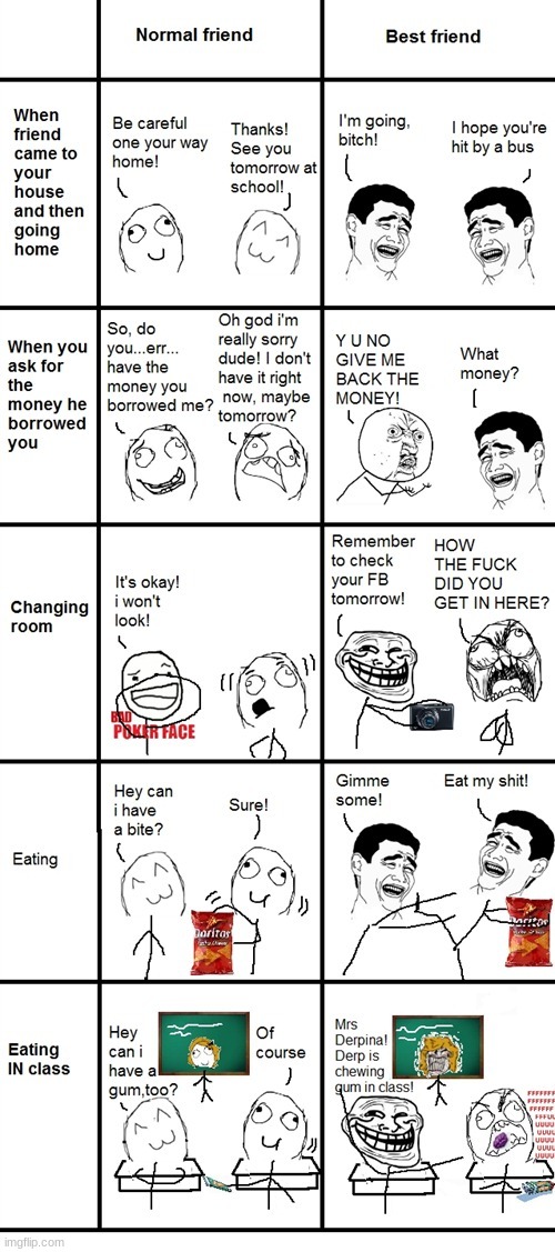 Friends vs bestfriends | image tagged in friends vs bestfriends | made w/ Imgflip meme maker