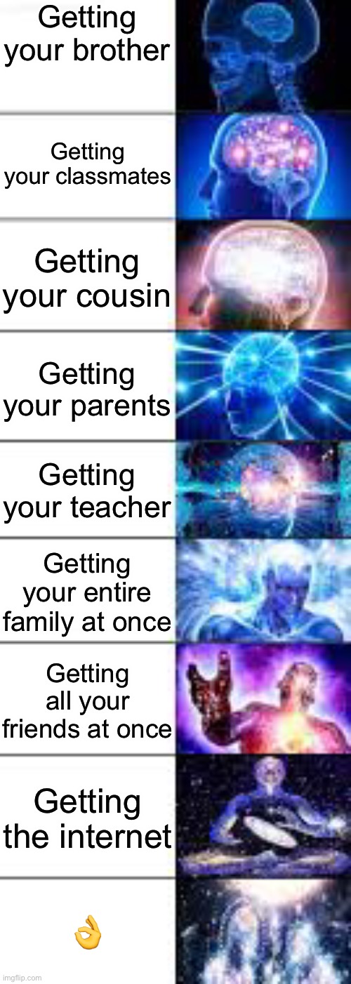 Made you look |  Getting your brother; Getting your classmates; Getting your cousin; Getting your parents; Getting your teacher; Getting your entire family at once; Getting all your friends at once; Getting the internet; 👌 | image tagged in expanding brain,made you look | made w/ Imgflip meme maker