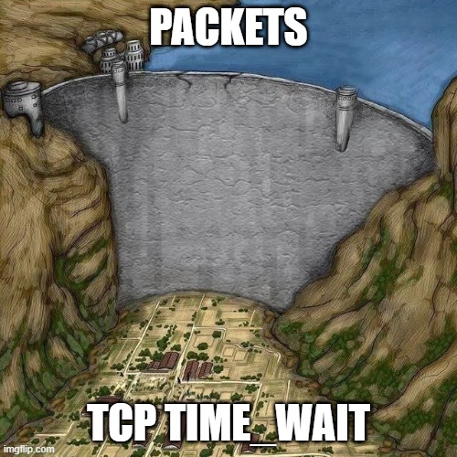 Water Dam Meme | PACKETS; TCP TIME_WAIT | image tagged in water dam meme,ip,computers,funny,coding | made w/ Imgflip meme maker