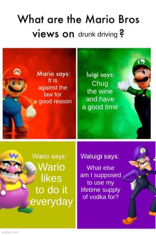 making another one of these | drunk driving; Chug the wine and have a good time; It is against the law for a good reason; What else am I supposed to use my lifetime supply of vodka for? Wario likes to do it everyday | image tagged in memes,funny,mario bros views,drunk driving | made w/ Imgflip meme maker