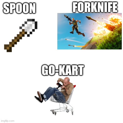 Oh, i didn't know this | FORKNIFE; SPOON; GO-KART | image tagged in memes,blank transparent square | made w/ Imgflip meme maker