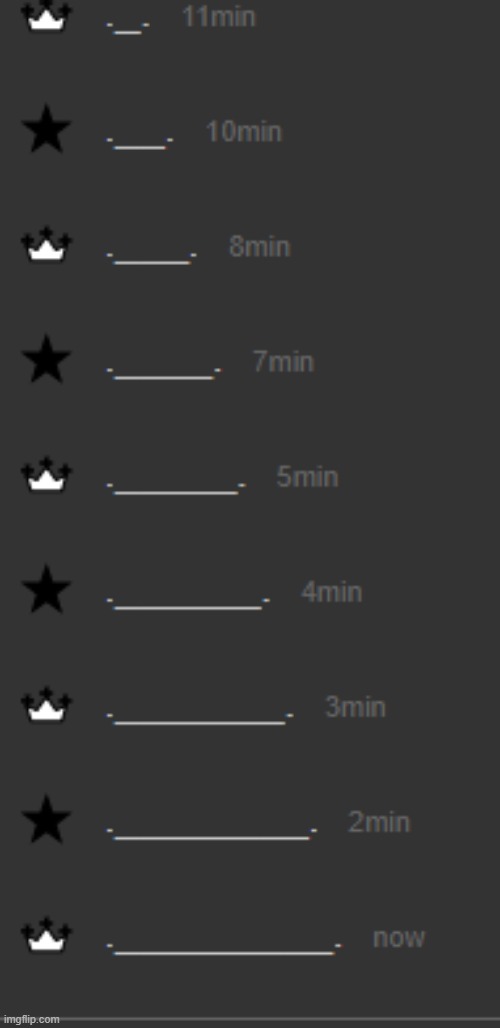 It's beautiful ;-; | made w/ Imgflip meme maker