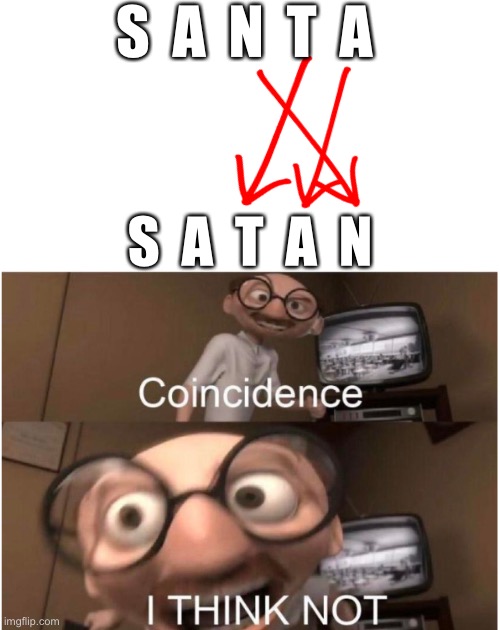 coincidence? I THINK NOT Meme Generator