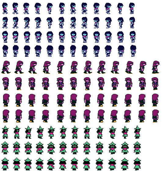 Kris , Susie , And Ralsei All Overworld Sprites Meme Template