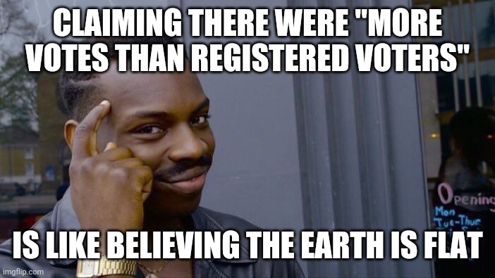 Roll Safe Think About It | CLAIMING THERE WERE "MORE VOTES THAN REGISTERED VOTERS"; IS LIKE BELIEVING THE EARTH IS FLAT | image tagged in memes,roll safe think about it | made w/ Imgflip meme maker