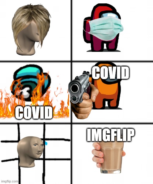 COVID | COVID; COVID; IMGFLIP | image tagged in 3 x 2 meme template | made w/ Imgflip meme maker