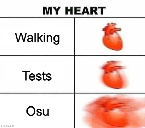 I h a v e a p r o b l e m | Walking; Tests; Osu | image tagged in my heart blank | made w/ Imgflip meme maker