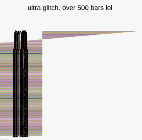 ultra glitch Blank Meme Template