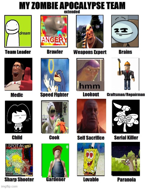 Ye | image tagged in my zombie apocalypse team | made w/ Imgflip meme maker