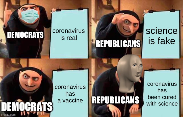 Republicans Be Dumb..... Especially Trump Supporters | coronavirus is real; science is fake; DEMOCRATS; REPUBLICANS; coronavirus has a vaccine; coronavirus has been cured with science; REPUBLICANS; DEMOCRATS | image tagged in memes,gru's plan,donald trump,democrats,pandemic,political meme | made w/ Imgflip meme maker