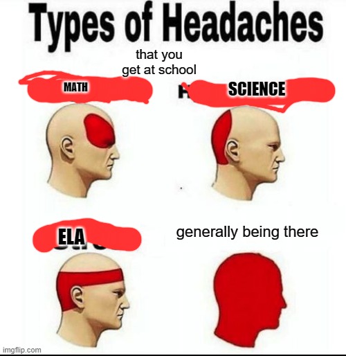 school | that you get at school; SCIENCE; MATH; generally being there; ELA | image tagged in types of headaches meme | made w/ Imgflip meme maker