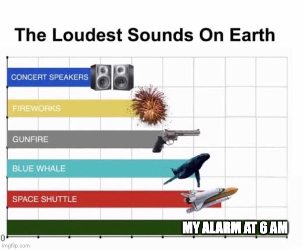 The Loudest Sounds on Earth | MY ALARM AT 6 AM | image tagged in the loudest sounds on earth | made w/ Imgflip meme maker