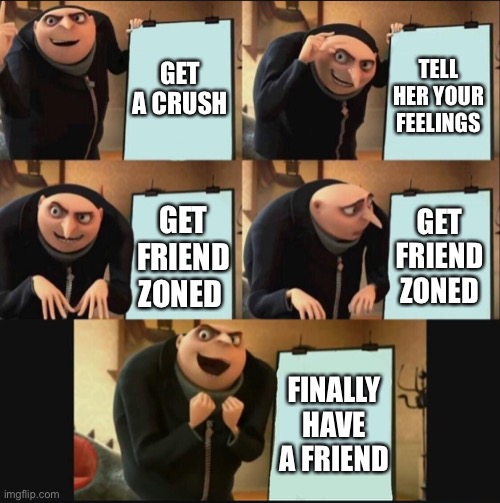 5 panel gru meme | GET A CRUSH; TELL HER YOUR FEELINGS; GET FRIEND ZONED; GET FRIEND ZONED; FINALLY HAVE A FRIEND | image tagged in 5 panel gru meme | made w/ Imgflip meme maker