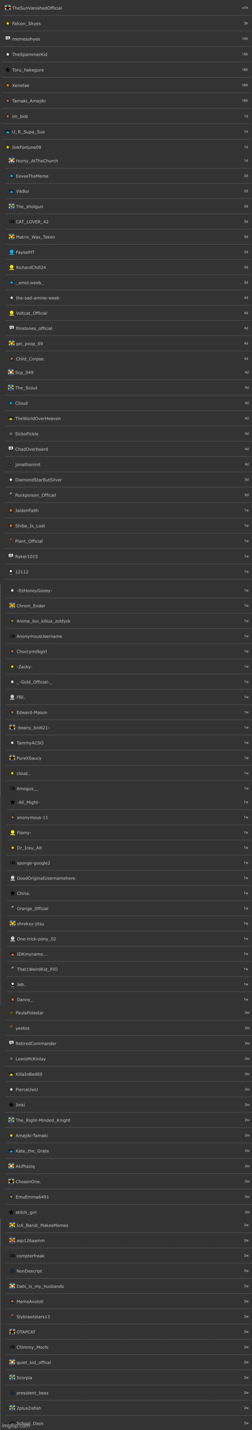 This is part one, of idrk how many people I follow | made w/ Imgflip meme maker