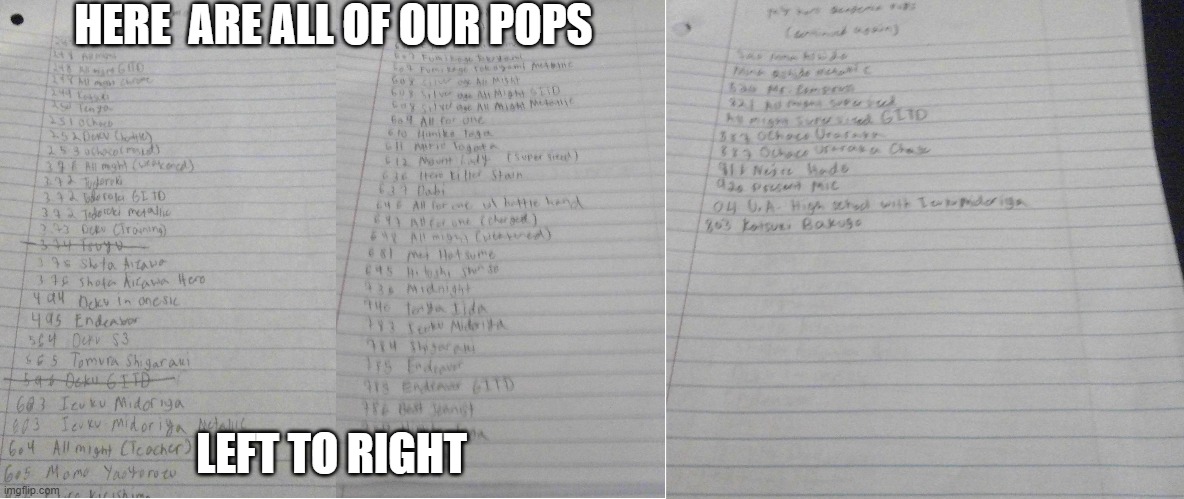 pops | HERE  ARE ALL OF OUR POPS; LEFT TO RIGHT | image tagged in blank white template | made w/ Imgflip meme maker