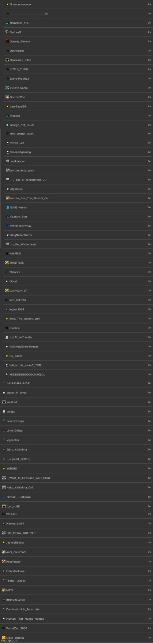 Part 2 of people I follow | made w/ Imgflip meme maker