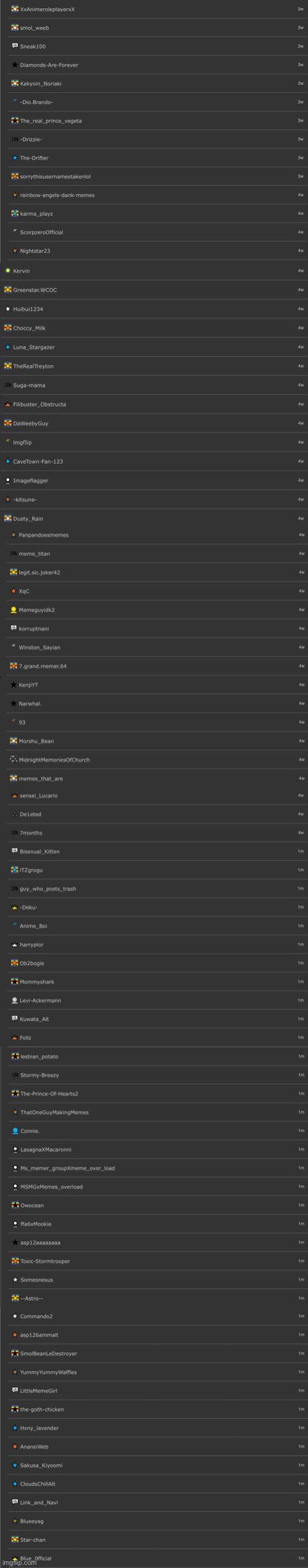 Part 3 | made w/ Imgflip meme maker