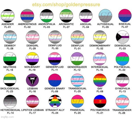 Here are some flags for you muffins :3 | image tagged in lgbtq,flags | made w/ Imgflip meme maker