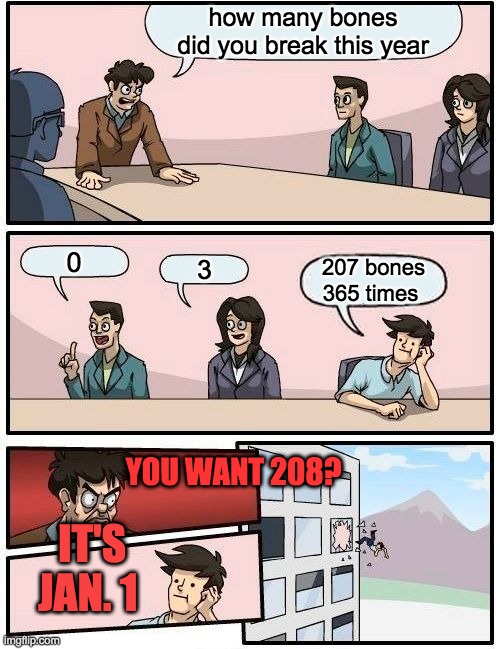 its not jan. 1 yet; but still it should make sense (typo 206) |  how many bones did you break this year; 3; 207 bones 365 times; YOU WANT 208? IT'S JAN. 1 | image tagged in memes,boardroom meeting suggestion | made w/ Imgflip meme maker