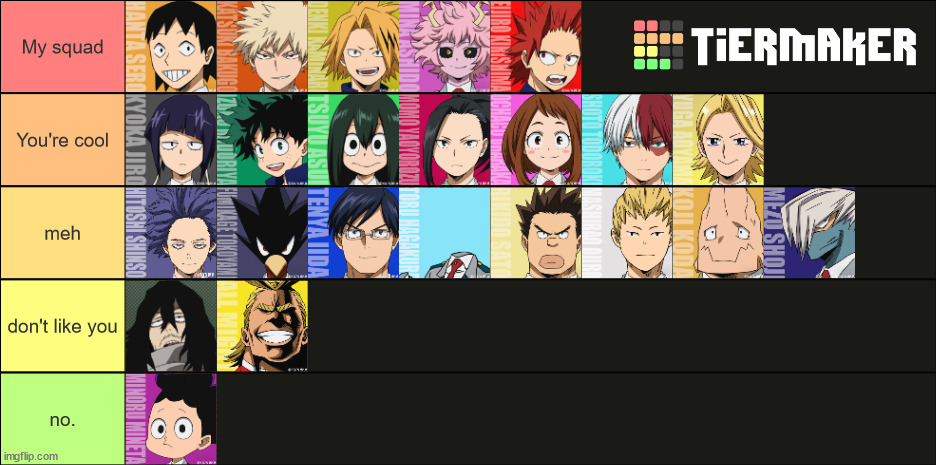 My tierlist for y'all (including shinso, mr aizawa, and all might) | image tagged in mha | made w/ Imgflip meme maker