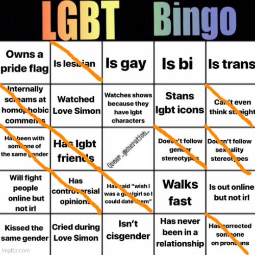 LGBTQ Bingo (Me) | image tagged in lgbtq bingo | made w/ Imgflip meme maker