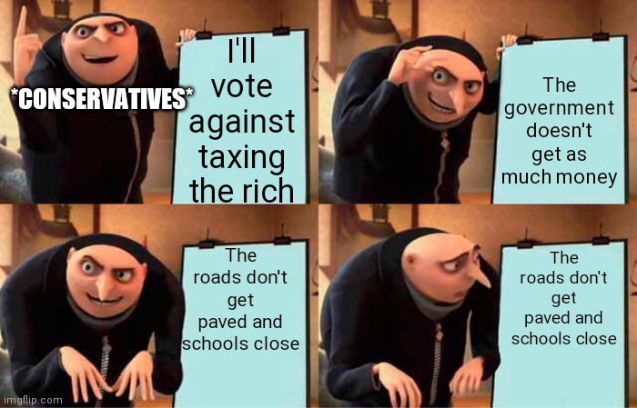 Gru's Plan Meme | The government doesn't get as much money; I'll vote against taxing the rich; *CONSERVATIVES*; The roads don't get paved and schools close; The roads don't get paved and schools close | image tagged in memes,gru's plan | made w/ Imgflip meme maker