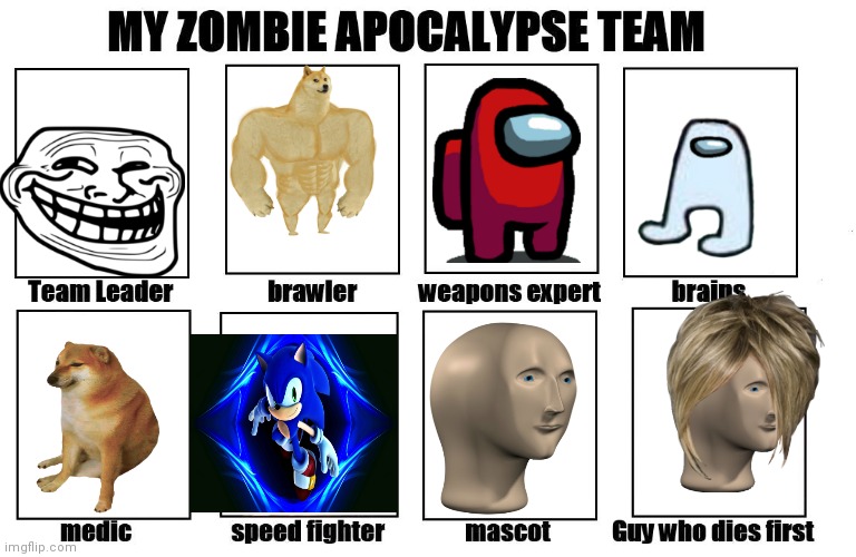 My Zombie Apocalypse Team | image tagged in my zombie apocalypse team | made w/ Imgflip meme maker