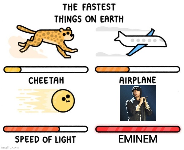 Words coming at ya in supersonic speed | EMINEM | image tagged in fastest thing possible | made w/ Imgflip meme maker