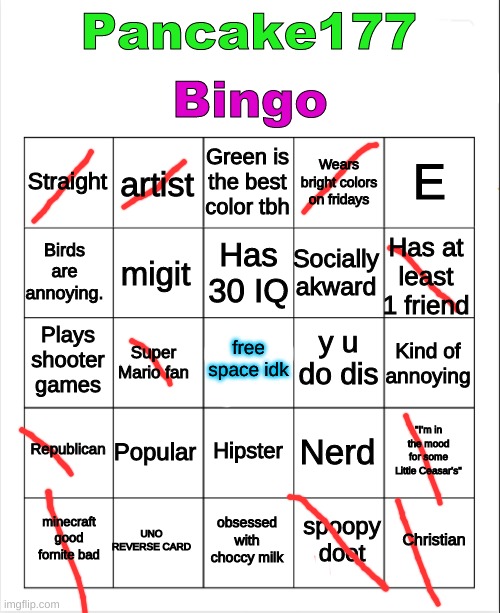 Welp, this is me | Bingo; Pancake177; Green is the best color tbh; artist; E; Straight; Wears bright colors on fridays; Has 30 IQ; Birds are annoying. Has at least 1 friend; Socially akward; migit; y u do dis; free space idk; Plays shooter games; Kind of annoying; Super Mario fan; Republican; Popular; "I'm in the mood for some Little Ceasar's"; Nerd; Hipster; UNO REVERSE CARD; Christian; minecraft good fornite bad; obsessed with choccy milk; spoopy doot | image tagged in blank bingo,me in a nutshell,memes,funny | made w/ Imgflip meme maker