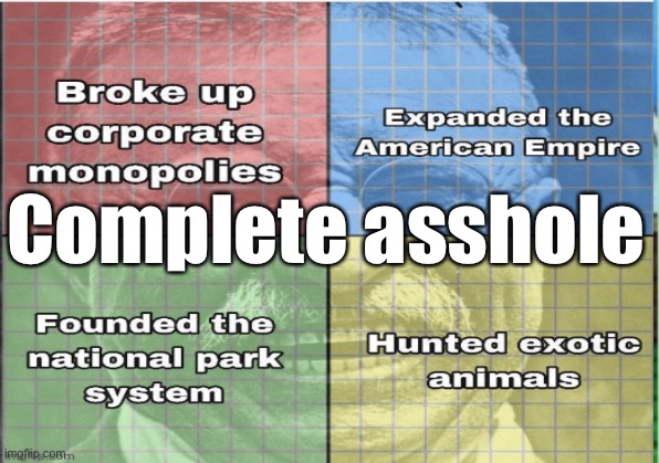 Complete asshole | made w/ Imgflip meme maker