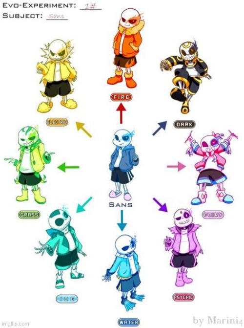 i like this. | image tagged in memes,funny,sans,undertale,pokemon | made w/ Imgflip meme maker