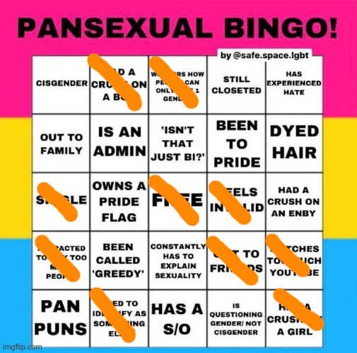 UwUs | image tagged in pansexual bingo | made w/ Imgflip meme maker