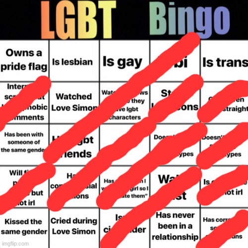 i post now | image tagged in lgbtq bingo | made w/ Imgflip meme maker