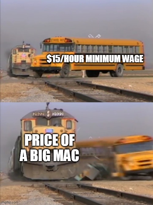 Everything costs more | $15/HOUR MINIMUM WAGE; PRICE OF A BIG MAC | image tagged in train crashes bus | made w/ Imgflip meme maker